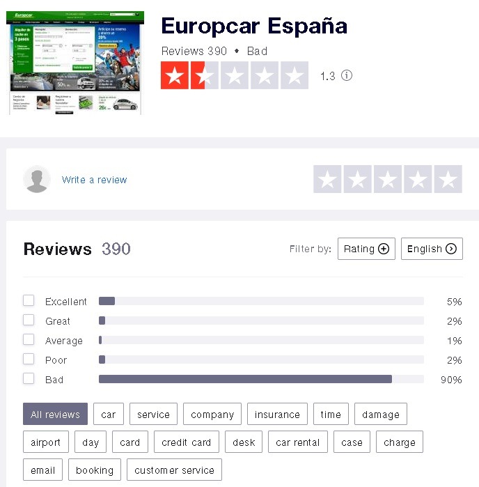 Europcar vélemény - Trustpilot