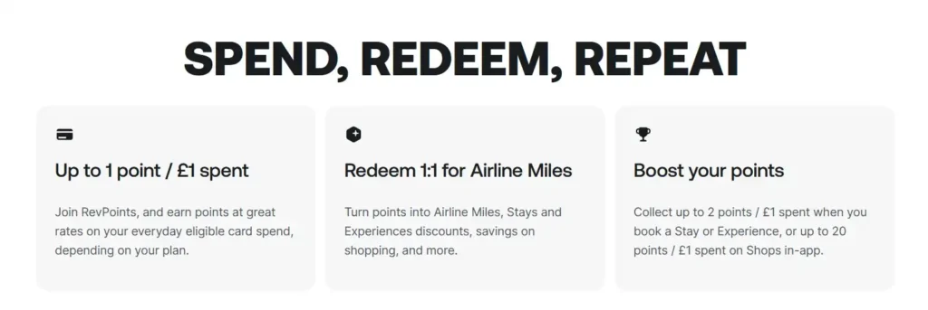 Revolut Revpoints - mire lehet elkölteni?